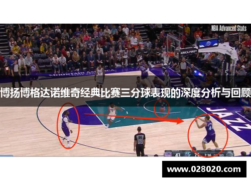 博扬博格达诺维奇经典比赛三分球表现的深度分析与回顾