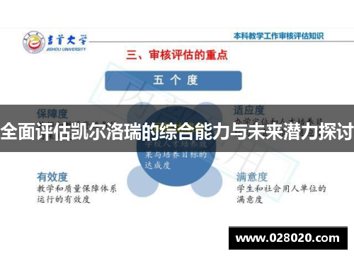 全面评估凯尔洛瑞的综合能力与未来潜力探讨