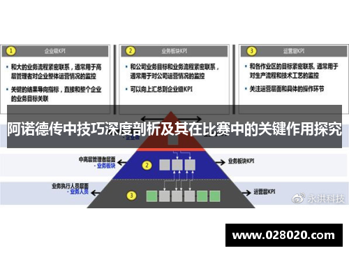 阿诺德传中技巧深度剖析及其在比赛中的关键作用探究