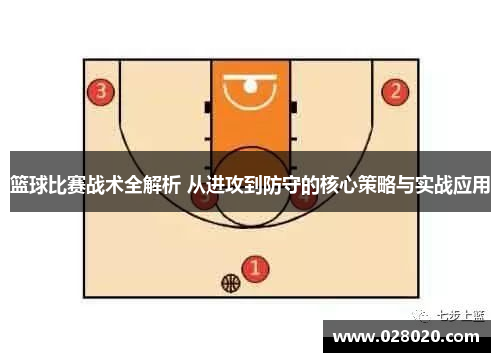 篮球比赛战术全解析 从进攻到防守的核心策略与实战应用