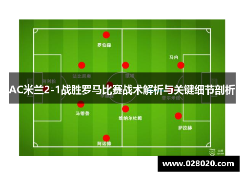 AC米兰2-1战胜罗马比赛战术解析与关键细节剖析