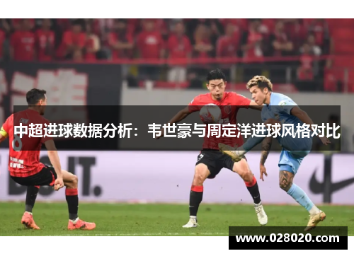 中超进球数据分析：韦世豪与周定洋进球风格对比